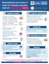 Recomendaciones para contener el avance de la infección respiratoria