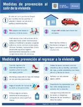 Medidas de prevención al salir de casa