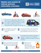 Medidas para usuarios de vehículos particular, motocicletas y bicicletas