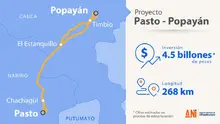 Proyecto Pasto-Popayán, compromiso del Gobierno Nacional en Quinta Generación (5G) de concesiones: ANI