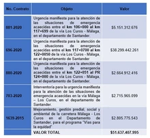 Mintransporte Recursos 1