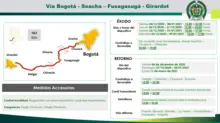 4Boletín Estratégico de Seguridad y Movilidad