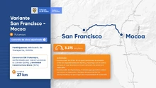 Ruta -  Presidente Iván Duque cumple hito histórico de conectar de manera eficiente a Nariño con Putumayo con adjudicación de proyecto Variante San Francisco - Mocoa