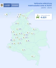 Mapa departamentos vehículos eléctricos