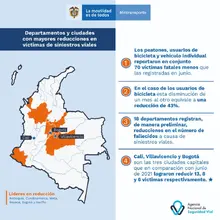 interna en julio se redujo el número de víctimas de siniestros viales con respecto a junio de 2021