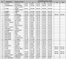 Tabla-4