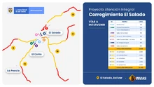 El mejoramiento de vías en El Salado facilitará la comercialización de productos de la región