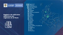 1 Colombia supera la meta del Plan Nacional de Desarrollo al tener 6.819 vehículos eléctricos matriculados en el Runt 