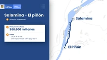 Salamina - El Piñon