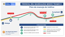 Troncal Magdalena Medio tramo 3