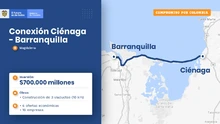 Conexión Ciénaga - Barranquilla