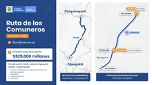 Ruta de los comuneros 