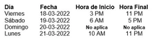 Restricción de carga para Festivo San José