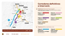 Mapa - En el Valle del Cauca, INVÍAS socializó convocatorias para nuevas obras en las Vías del Samán