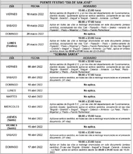 Restricciones semana santa