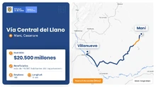 Mapa - Gobierno nacional pone en servicio 11 kilómetros de la Central del Llano, una vía que conecta a Casanare con Meta