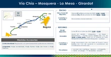 Mapa - Alcance Boletín Estratégico de Seguridad y Movilidad expedido el 01 de octubre de 2022