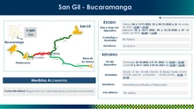 Mapa 7 - Boletín Estratégico de Seguridad y Movilidad