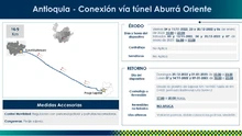 Mapa 9 - Boletín Estratégico de Seguridad y Movilidad