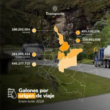 6 En el primer semestre de 2024 se movilizaron más de 70 millones de toneladas de carga por las vías del país