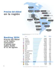 4 A partir del sábado 31 de agosto se ajusta en $1.904 el precio de venta al público del galón de ACPM