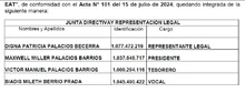 2 El Invías cumple acuerdos y compromisos  de las consultas previas