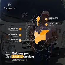 7 En septiembre del 2024 se movilizaron más de 12 millones de toneladas de carga por las vías del país