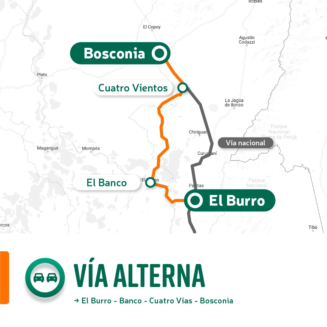 Vía alterna El burro - Bosconia