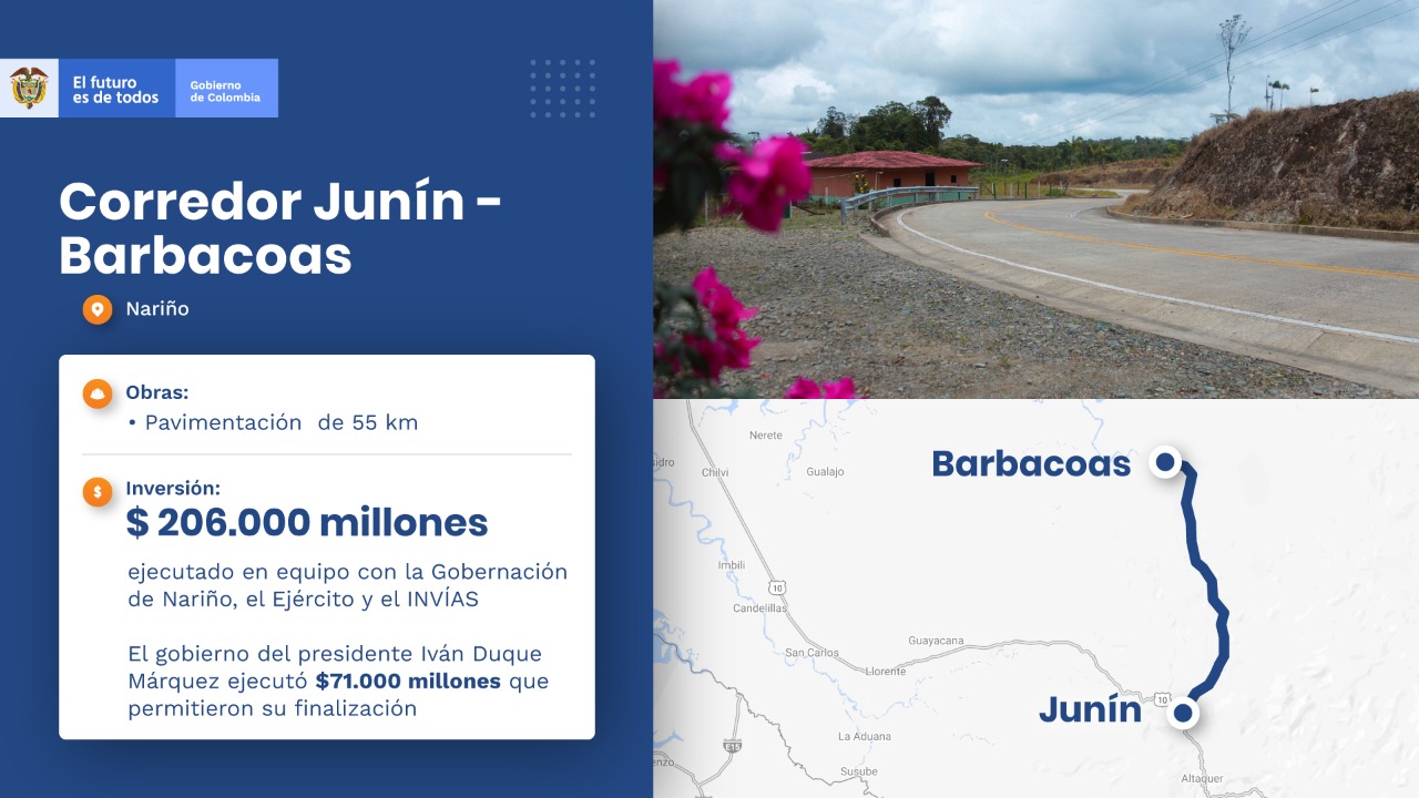Gobierno nacional le cumple con hechos a Nariño: a través del INVÍAS, entrega pavimentación de la vía Junín - Barbacoas y la doble calzada Pasto - Chachagüí, en el sector Alto de Daza