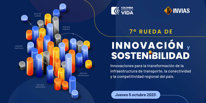 Abrimos inscripciones para la 7ª Rueda de Innovación y Sostenibilidad:  “Innovaciones para la transformación de la infraestructura de transporte, la conectividad y la competitividad regional del país”