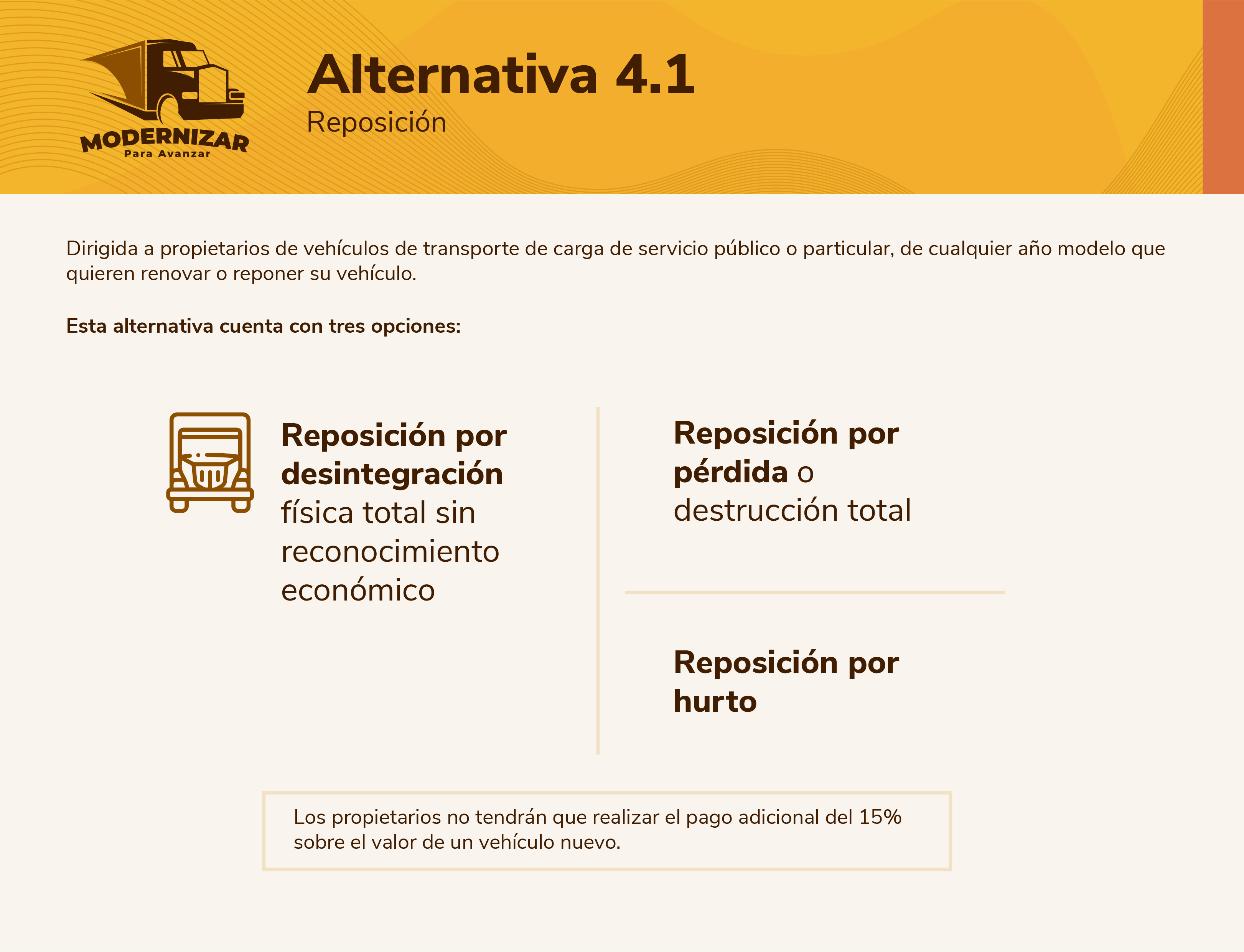 Alternativa 4.1